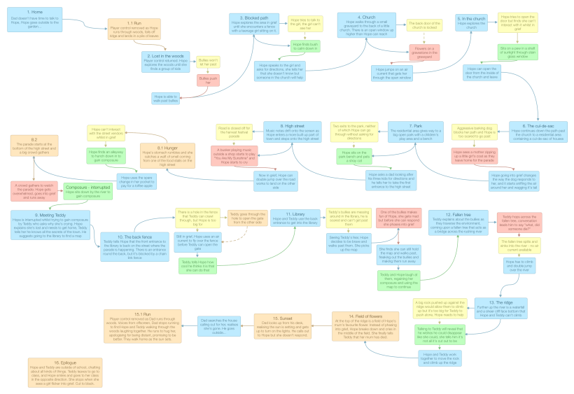 315CC2F0-260C-4725-BA07-EF7AC4471BEA